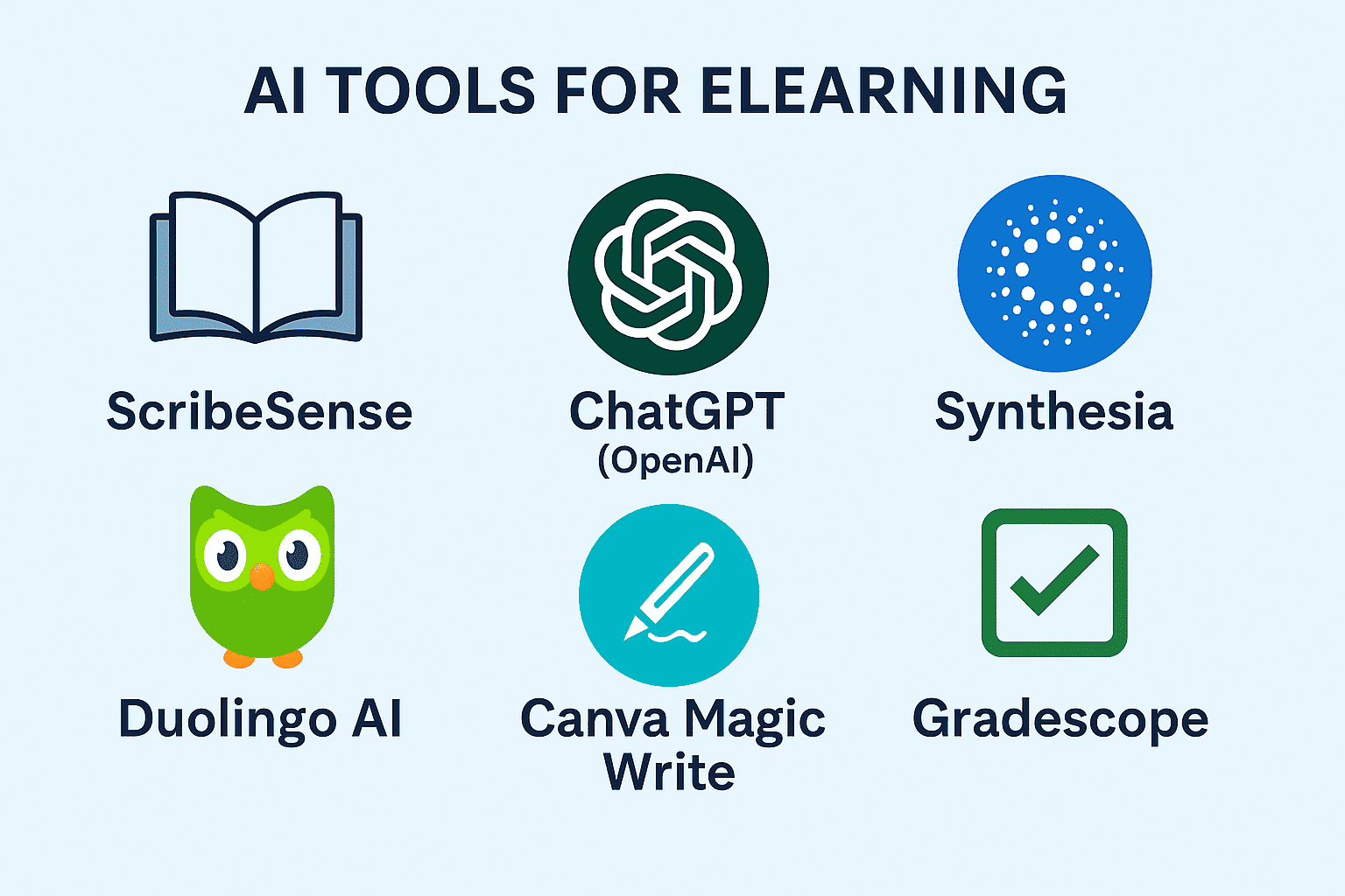 AI Tools for eLearning